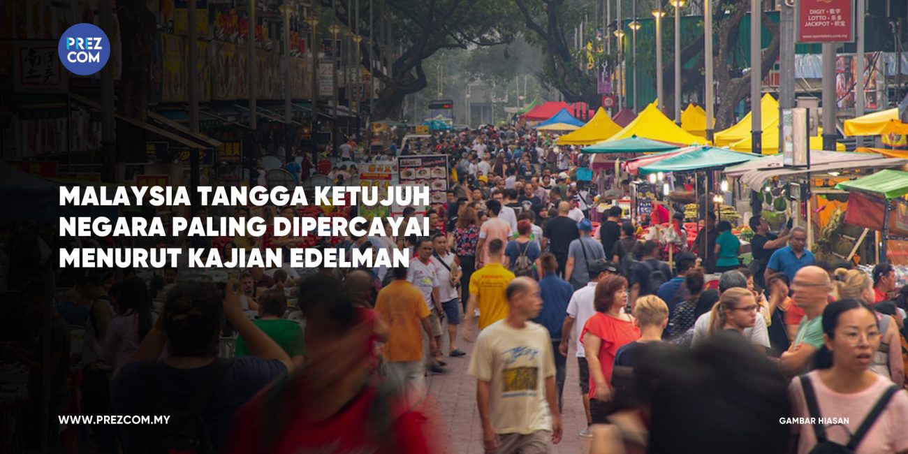Paling dipercayai