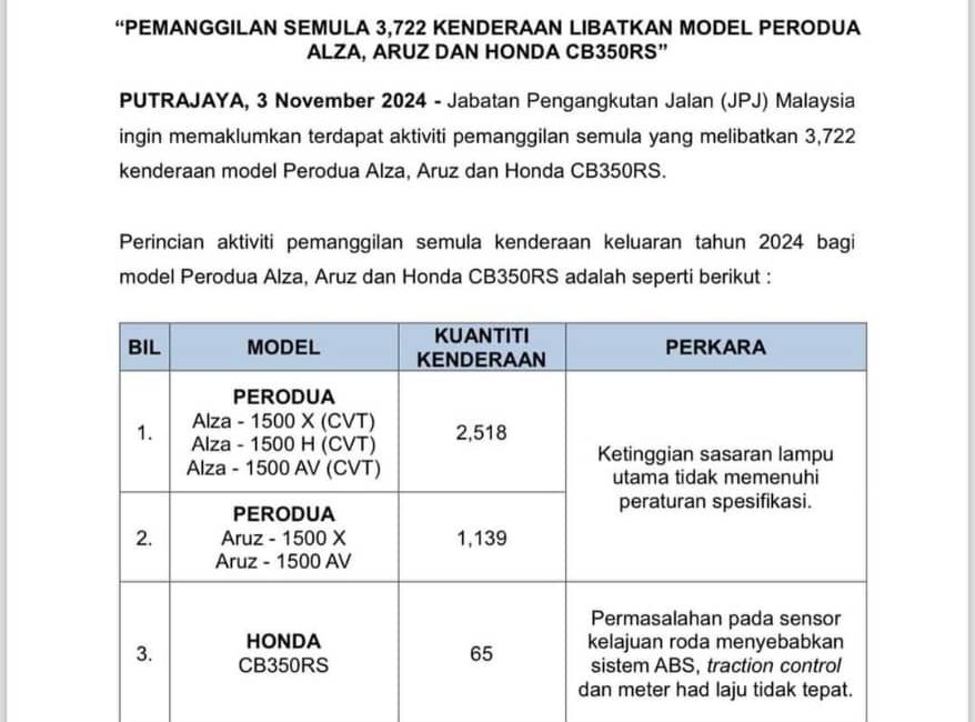 Pemanggilan Semula 3,722 Kenderaan Model Produa Alza, Aruz Dan Honda CB350RS.