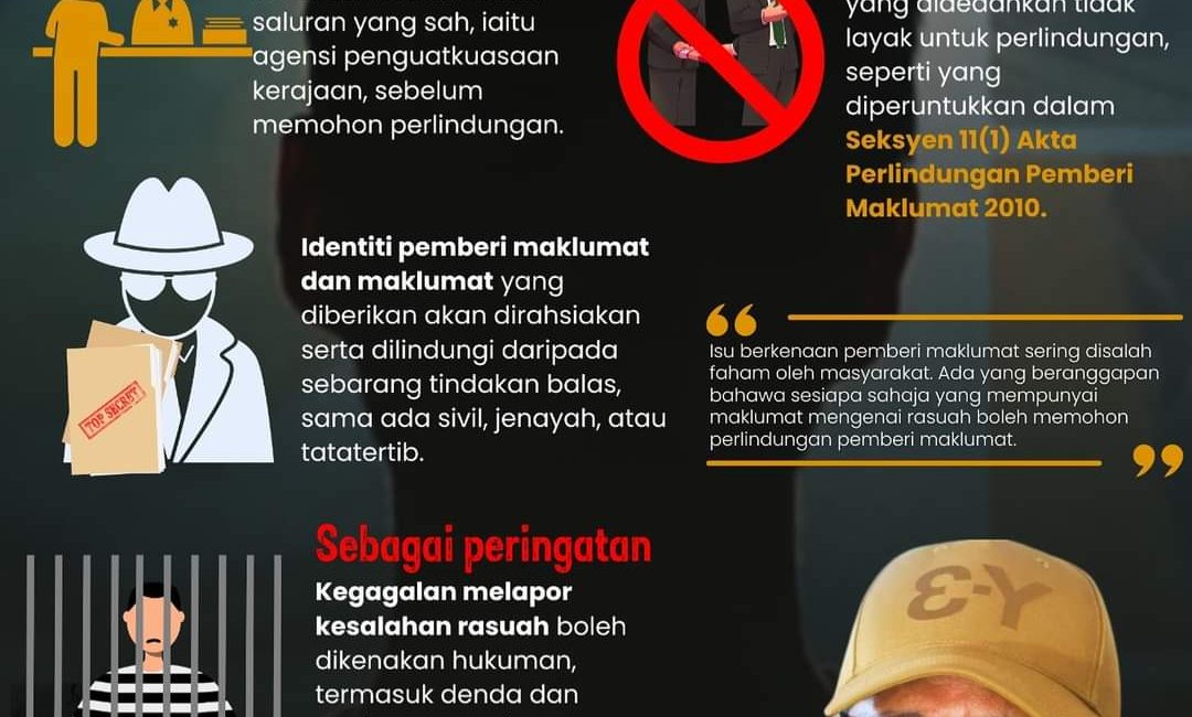 Pemberi Maklumat Mengenai Rasuah Boleh Memohon "Perlindungan Pemberi Maklumat"- SPRM.