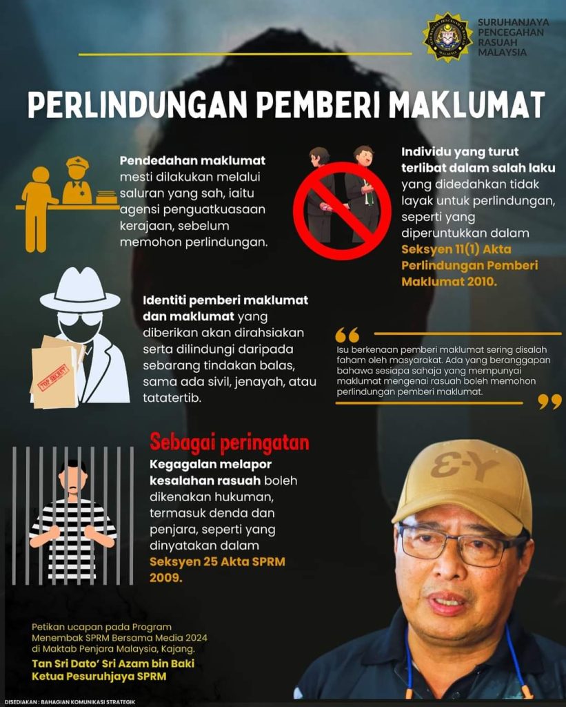 Pemberi Maklumat Mengenai Rasuah Boleh Memohon "Perlindungan Pemberi Maklumat"- SPRM.