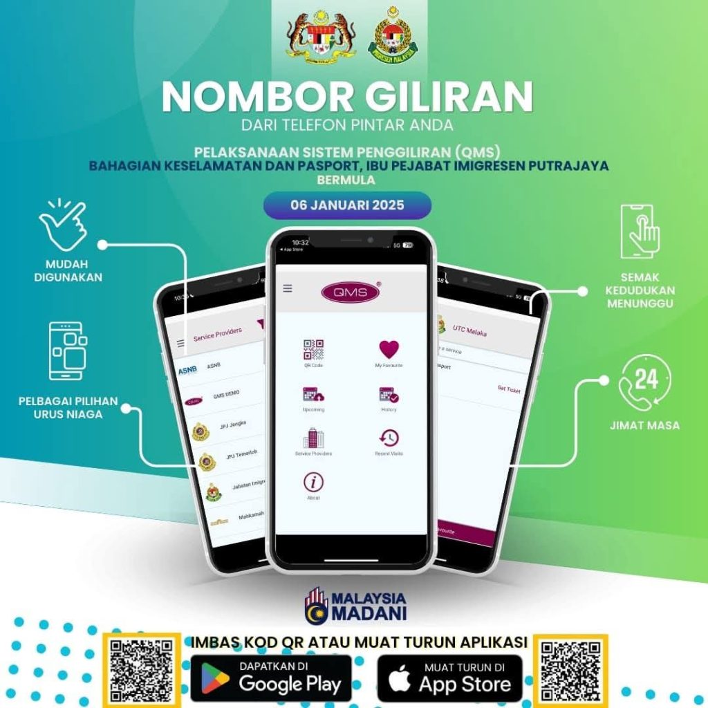 Apa Itu Sistem Penggiliran (QMS)?